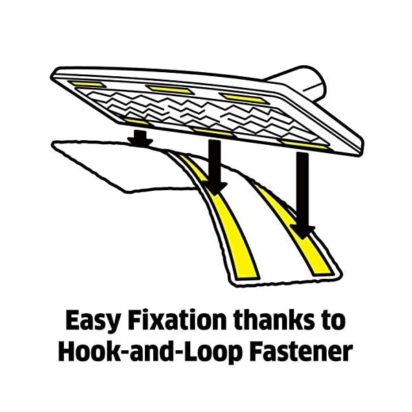 Karcher Floor Nozzle Set EasyFix - Image 7