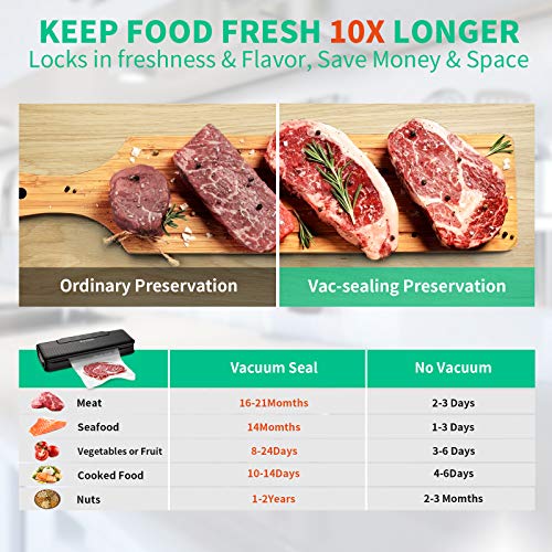 【Upgrade Dual Pumps】Vacuum Sealer Machine, KIKOMO Automatic Food Saver with Air Sealing System |One-Touch Operation |Led Indicator Lights |Dry Moist Food Modes |Starter Kit |15 Vacuum Bags |2 Gaskets - Thumbnail 2