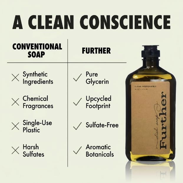 Further Glycerin Soap- 16 oz. Dish Soap image 4