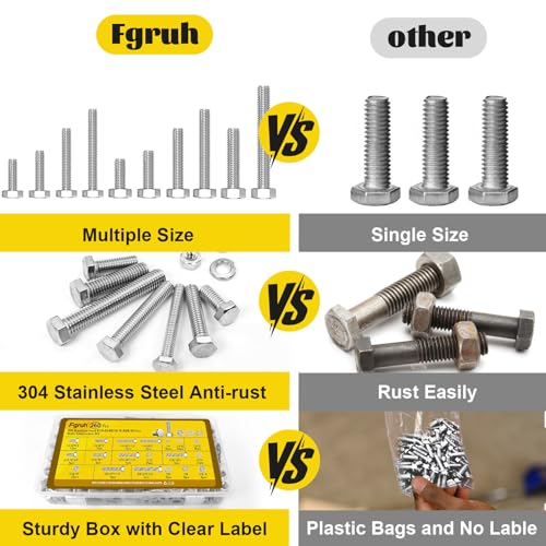 image for Fgruh 260PCS Hex Bolts and Nuts Assortment Kit,1/4-20, 5/16-18, 3/8-16