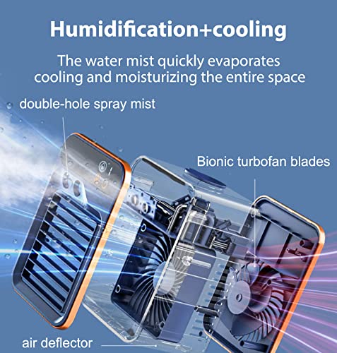 Hywecy LFS Portable Air Conditioner-Rechargeable Office Air Conditioner In Three Speeds&Spray Speed,Portable Evaporative Cooling Fan With Spray For Home Bedroom Office thumb #2