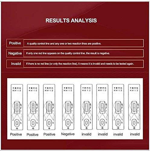 HIV Quick Check in Home Test of Saliva Or Blood, Home Test Combination Test Strip Kit, Simple/Accurate - Thumbnail 3