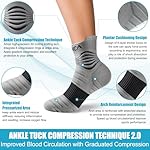 NEENCA Medical Compression Socks for Women & Men Circulation, Ankle Compression Stockings for Pain Relief, Plantar Fasciitis, Swelling, Neuropathy, Runner, Nurses, Travel, Pregnancy, Flying,20-30 mmHg - Image 3