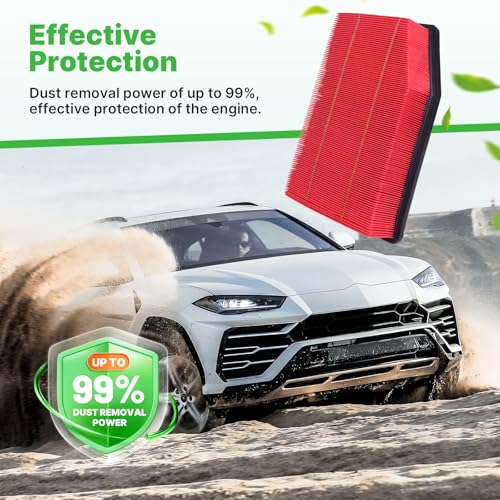 Image of 2PCS Engine Air Filter Fit for 2019-2026 Cadillac Escalade&Chevrolet Silverado 1500,&GMC Sierra 1500&Suburban&Tahoe Air Filter Replacement Engine Filter# 84121217 CA12404