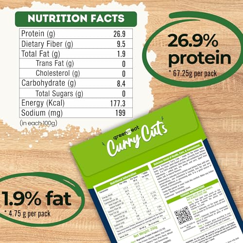 Image of Greenmeat Plant Based Curry Cuts - Easy to Cook | Vegetarian & Dairy Free | Clean Protein for Indian Recipes | Fiber rich & Low Fat | Zero Preservatives | Pack of 2 (250g x 2)