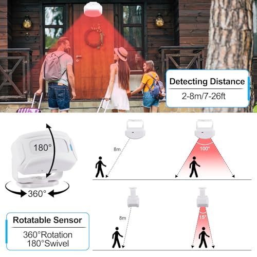 image for GREENCYCLE Door Sensor Chime, Motion Detector Alarm, Commercial Door B