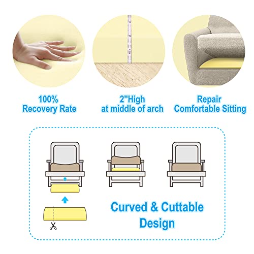 image for moonoom Curve Furniture Seat Support - 20
