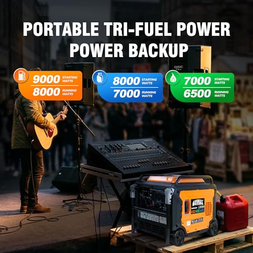 Image of GENMAX Portable Inverter Generator,9000W Super Lightweight Tri Fuel Portable Engine with Capability,Remote /Electric Start /Two wire start /Bluetooth,Ideal for Home backup power.EPA Compliant(GM9000iET)