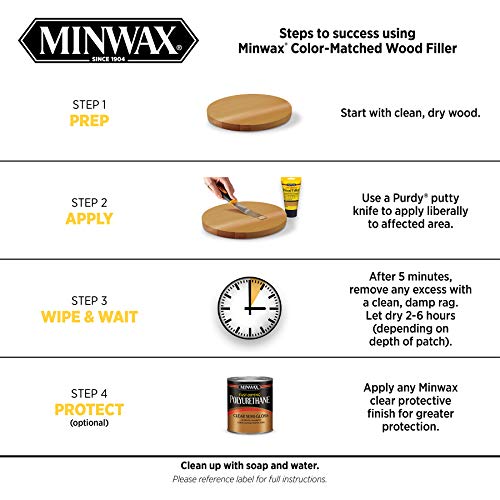 Image of Minwax 448500000 Color-Matched Filler Wood Putty, (Cherry 6-oz) (Pack of 2)
