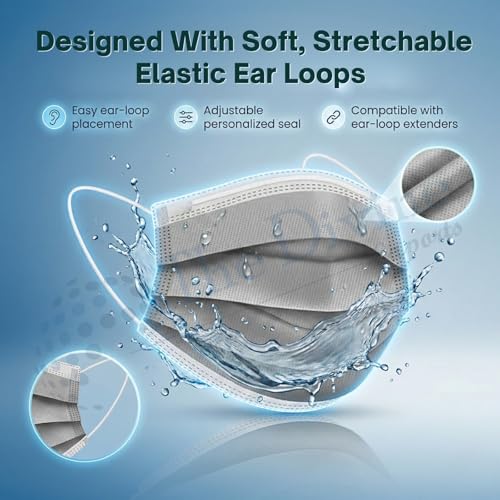 Image of Surgical Mask for Men & Women | Certified by ISO & CE to Protect Mouth Droplets, Dust and Pollution Combo