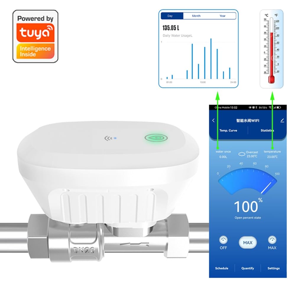 Tuya Smart WiFi - Válvula de agua con contador de agua, caudal de agua, indicador de temperatura del agua, controlador de aplicación inteligente, enchufe europeo