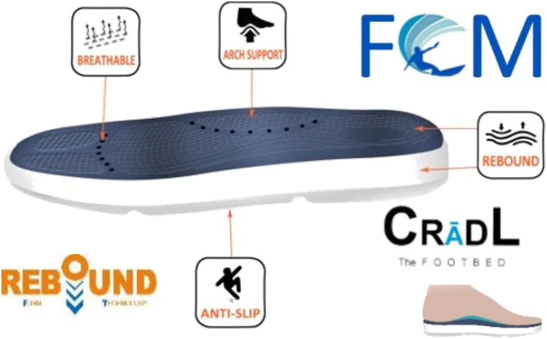 Island Surf Women's Sanibel Boat Shoe