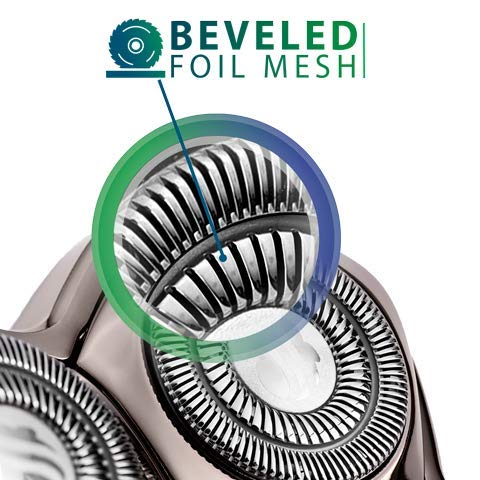 Skull Shaver Pitbull Platinum Pro Electric Razor - Wet/Dry 4 Head 4D Cordless Usb Rechargeable Rotary Shaver #TOP5