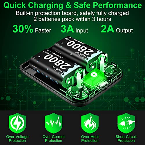 Rapthor 2800mAh Controller Battery Pack for Xbox One/Xbox Series X/Xbox One S/Xbox One X/Xbox One Elite, 4x2800 mAh… – Bild 4