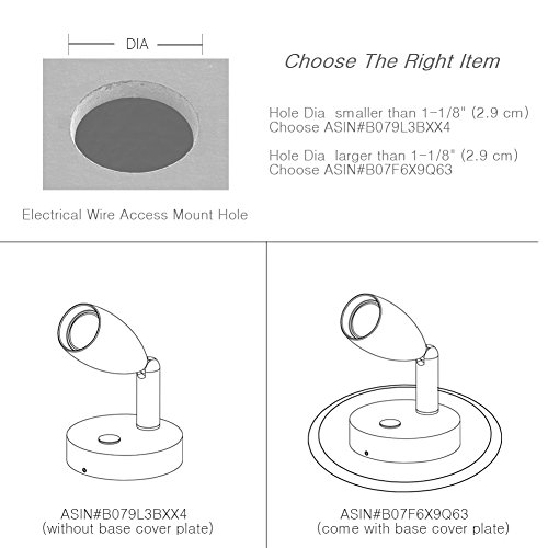 RV Reading Lights Boats RVs Camper Motorhome Interior Lighting LED Upgrading, Old Lamp Replacement Light with Stainless Plate Cover