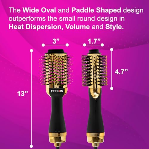 Image of Hair Dryer Brush, Detachable Hot Air Brush with Ionic Technology Volumizer, Blow Dryer Brush Oval Barrel for Quick and Salon-Quality Results and Styler for Frizz Control and Shine (Golden)