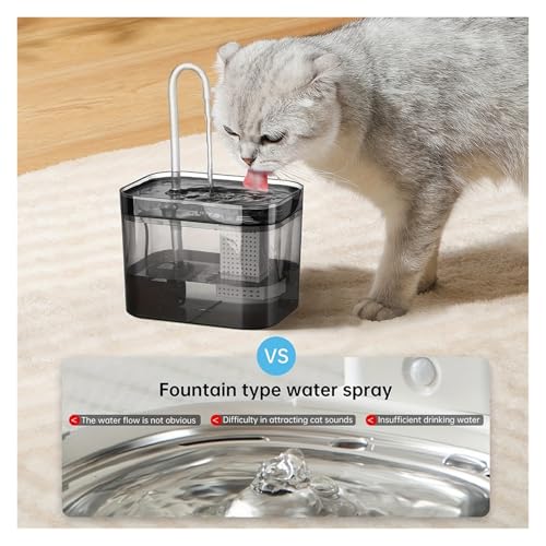 Fuente de Agua Automática para Gatos USB 1.5L Roja miniatura 2