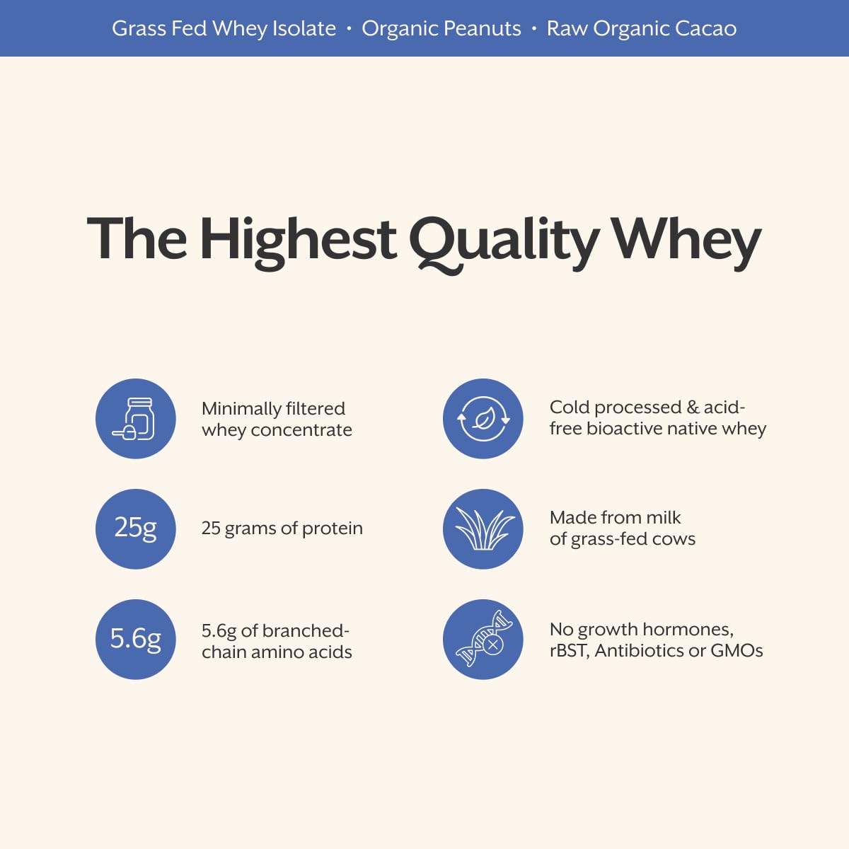 ProMix Nutrition Whey Protein Powder, Choc Peanut Butter - 2.5 lb — Amazon image 2
