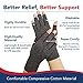 Bundle: Heat Therapy Arthritis Gloves (1 Pair, Pink) + Compression Gloves (1 Pair, L)