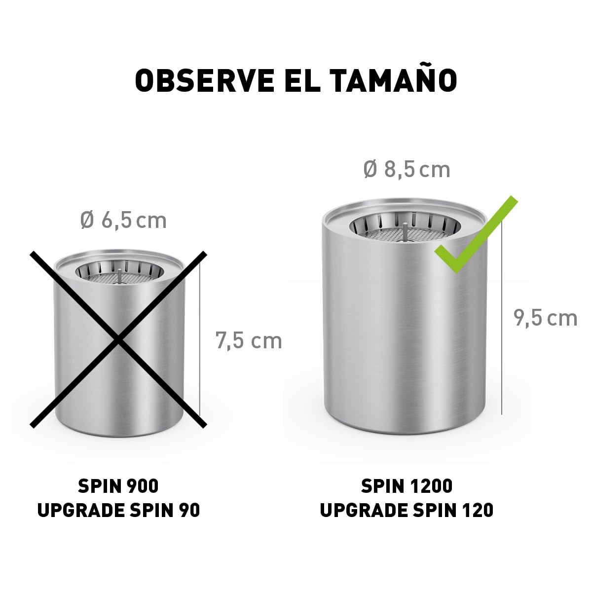 höfats - Bio-Burner Spin 1200 con Eco-Ring - sustituye a la lata de combustible gel de Spin 120 - permite el uso de bioetanol líquido de höfats - mayor duración y llama más clara