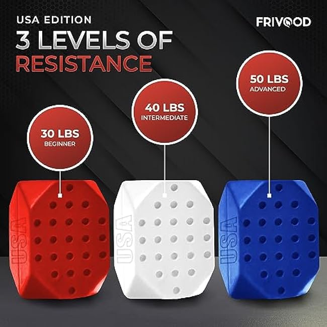 Jaw Exerciser for Men & Women Jawline Exerciser Set for Defined Jawline- Jaw Toner Device with 4 Resistance Levels. Army Design (Army)