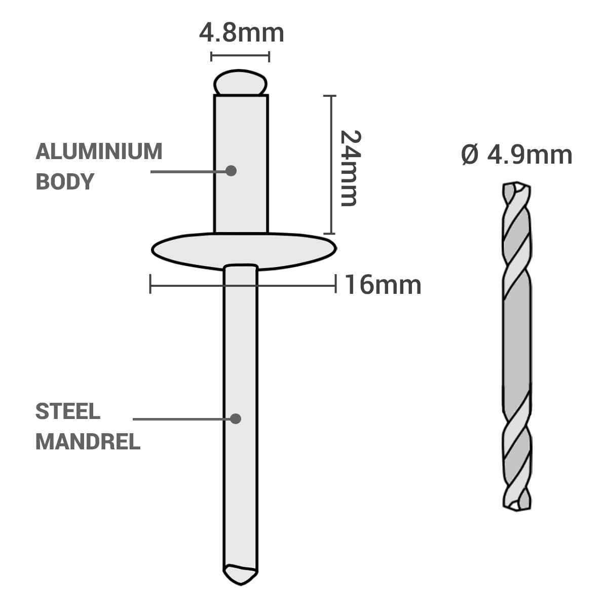 SKIR'CO (150 pcs) Large Flange Aluminium Blind Rivets 4.8 x 24 mm, Steel Mandrel, Drill Bit Included, Silver - Image 4