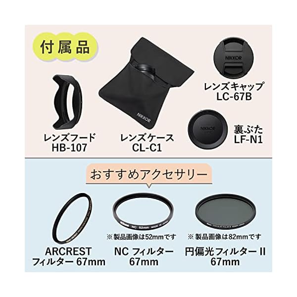 Nikon Nikkor Z 17-28mm f/2.8 – Bild 8