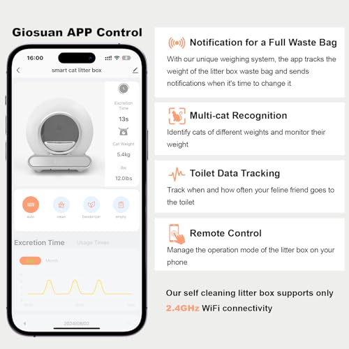 Giosuan Self Cleaning Cat Litter Box thumb #4