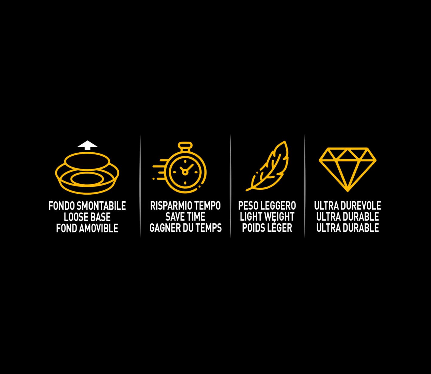 Guardini, Moule à Gâteau Lisse Avec Fond Amovible 20 Cm, Revêtement Sans PFAS, Adapté à Un Usage Intensif, Aluminium Recyclé Anodisé, Argent, Fabriqué En Italie, Ligne Professional