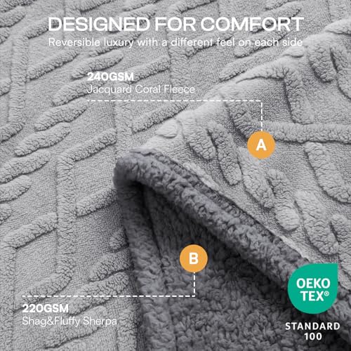 Image of Luciphia Waterproof Pet Blanket, Liquid Pee Proof Dog Blankets for Sofa Bed Couch, Reversible Sherpa Fleece Furniture Protector Cover for Small Medium Large Dogs Cats,Light Grey X-Large(85 inch x 57 inch)