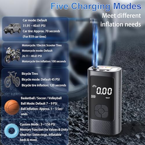 Cordless Tire Inflator Portable Air Pump – Car & Motorcycle