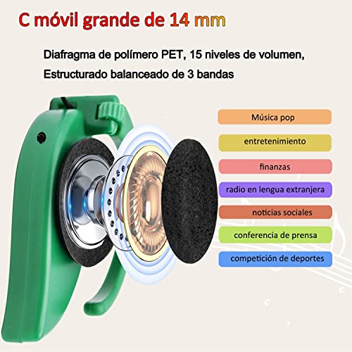 Yonars Mini FM Radio Klein Mittelwellenradio mit Exzellentem Empfang, mit Signalanzeige, Kopfhörer, Pocket-Walkman-Radio… - Image 4