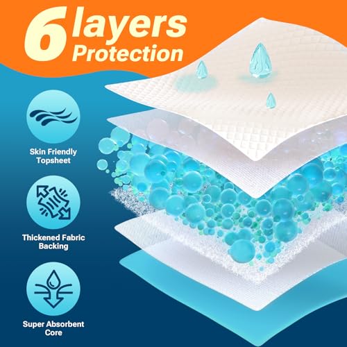 Image of CLEAN SPACES 30 inch x 36 inch 50 Count Super Absorbency Disposable Bed Pads for Adults, Leakproof Quick Drying Underpads for Adults Baby Puppy, Incontinence Pads, Puppy Pad Dog Training Pee Pads