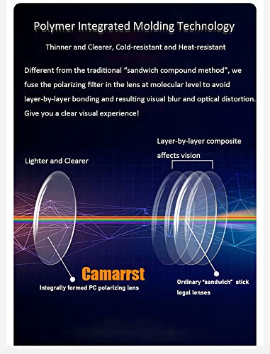 Image of Polarized Lenses Replacement for Oakley Holbrook XL Sunglasses OO9417 - Multiple Colors
