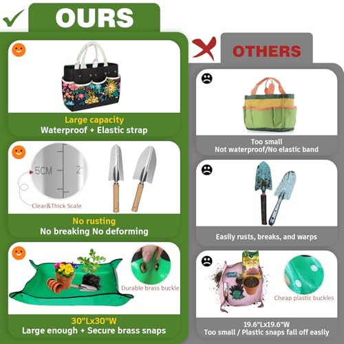 image for OUREST 22Pcs Gardening Tools Set for Women Heavy Duty Garden Hand Tool