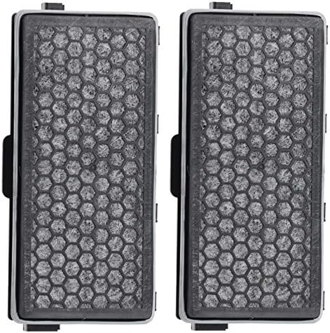 SPARES2GO Type SF-AA50 Carbon Filter compatible with Miele C2 C3 Cat & Dog Compact Complete Ecoline Vacuum Cleaner (Pack of 2)