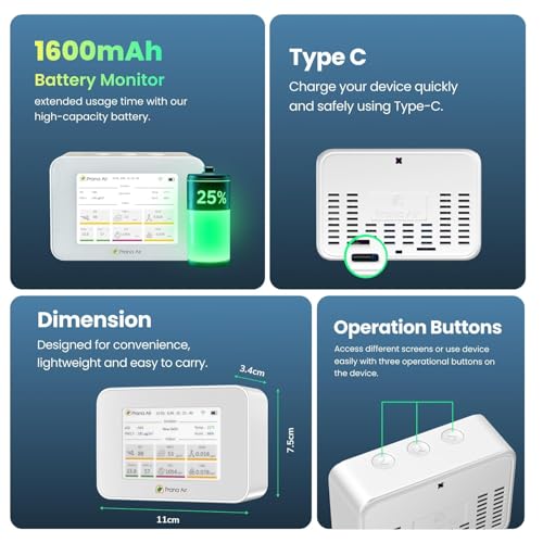 Image of Prana Air Cair+ Indoor Air Quality Monitor for Home, Office or School [AQI, PM2.5, PM10, CO2, TVOC, HCHO, Temperature, Humidity] Portable, WiFi + Mobile & TV App Enabled
