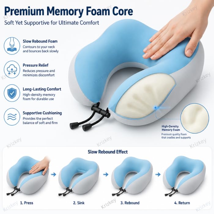 Image of Memory Foam Travel Neck Pillow with Portable Storage Case | Soft U-Shaped Neck Support Cushion for Airplane, Car, Train & Office | Lightweight Ergonomic Travel Pillow (Grey and Blue)