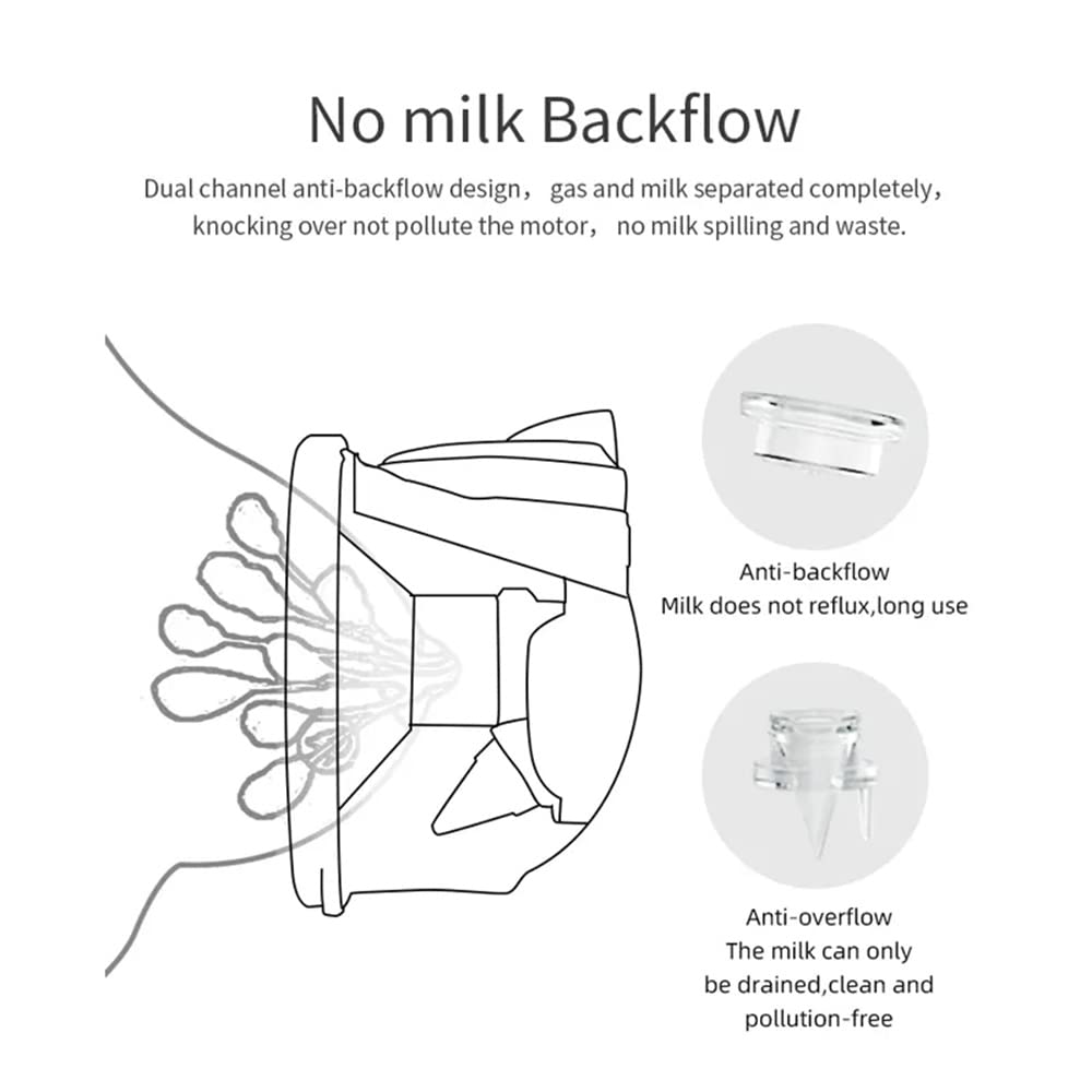 Tire-lait électrique portable, pompe à lait avec 9 niveaux d'aspiration, batterie rechargeable, système anti-refoulement et fonctionnement silencieux