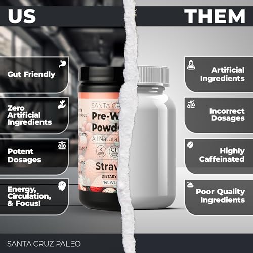 Image of Santa Cruz Paleo Pre Workout Powder Electrolytes, Magnesium, Potassium, Sea Salt & L Citrulline, Caffeine & Sugar Free Preworkout Drink Mix for Energy & Hydration, Strawberry Flavor, 30 Servings