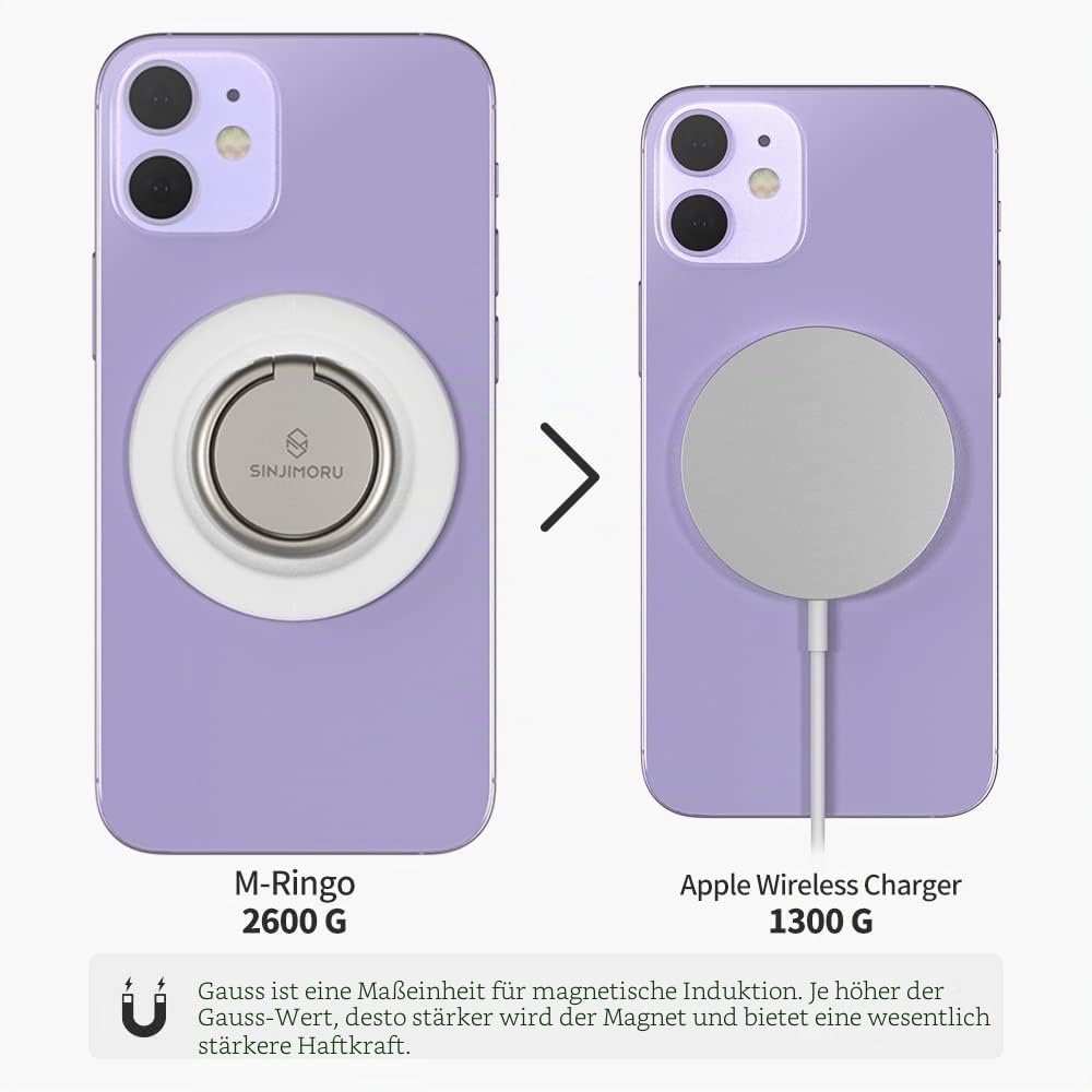 Sinjimoru Rutschfester Magnet Handy Ring Halterung für MagSafe, Abnehmbarer Handy Fingerhalter & Handy Ständer Phone Ring Holder für iPhone17 16 15 14 13 Reihe. M-Ringo Metallisches Schwarz