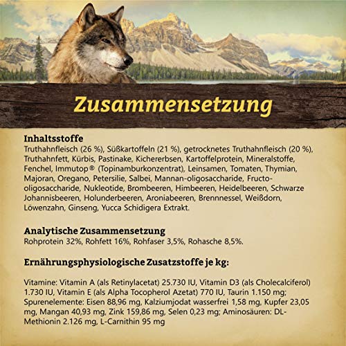 Wolfsblut - Black Bird Small Breed - 2 kg - Truthahn - Trockenfutter - Hundefutter - Getreidefrei