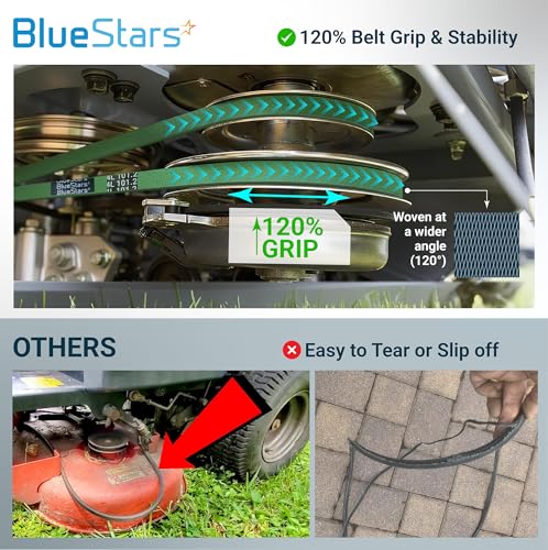 Image of [Upgraded Grip120] BlueStars 429636 197253 Mower Deck Belt | 1 /2 inch x 101 inch