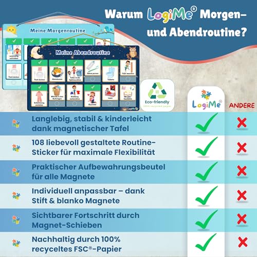 𝐋𝐨𝐠𝐢𝐌𝐞® Morgenroutine und Abendroutine [inkl. 108 Routinen] Kinder Plan Magnetisch – Montessori Tagesplaner - Routine Planer für Morgen & Abend – Routineplaner – Routinchen Tagesplan zum Klappen