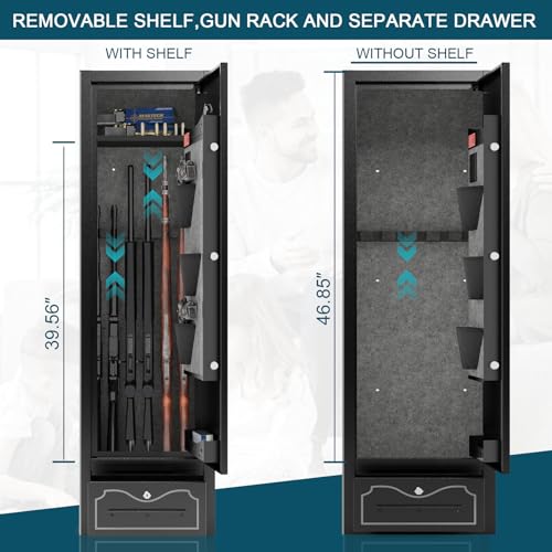 SAPITAL Gun Safe Review