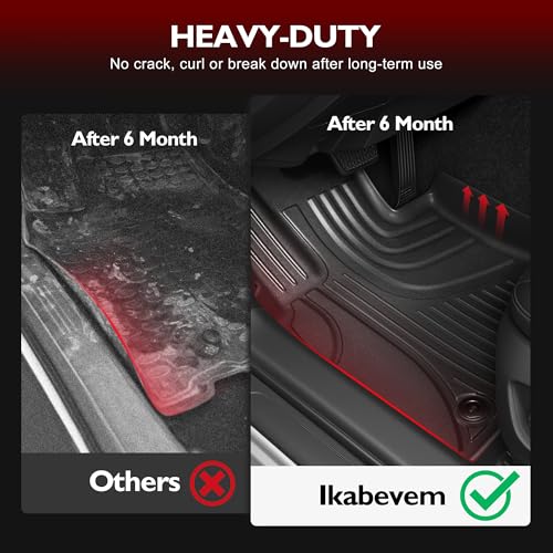 Floor Mats for Toyota Camry FWD 2018-2024 (Not for AWD/Hybrid) by IKABEVEM - Used condition - Image 7