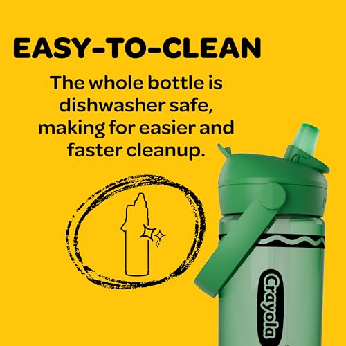 25% Off CamelBak Crayola Kids Water Bottle with Straw - Image 7