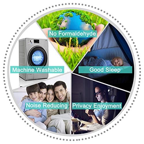 Yakamok Blackout Curtains Room Darkening Thermal Insulated Window Panels,Solid Grommet Top Drapes for Bedroom/Living Room(38Wx90L, Black, 2 Panels)