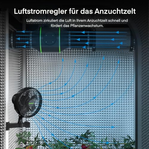 VivoVerdant 6’’ Grow Ventilator mit Clip, EC Motor, IP-54 6-Zoll-Anklemmventilator für Grow Tent, Oszillierender Klemmventilator zur Befestigung an Grow Tent-Stangen, schwarz