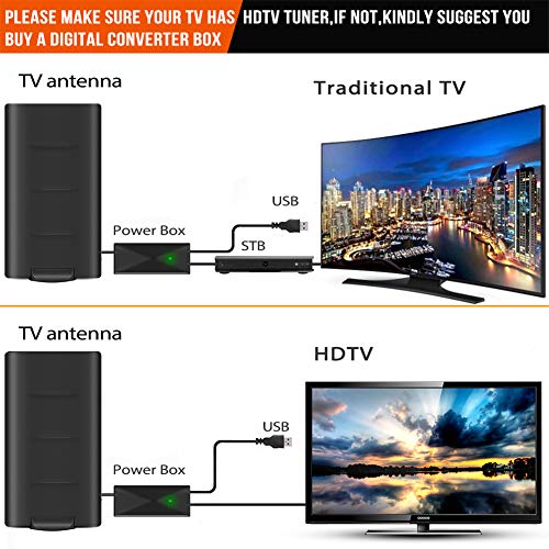 2020 Upgrade Outdoor Indoor TV Antenna Enhance 2X Signal&200Miles Range,Digital HDTV Antenna Amplified with 33ft Long Coax Cable (Black) - Thumbnail 4